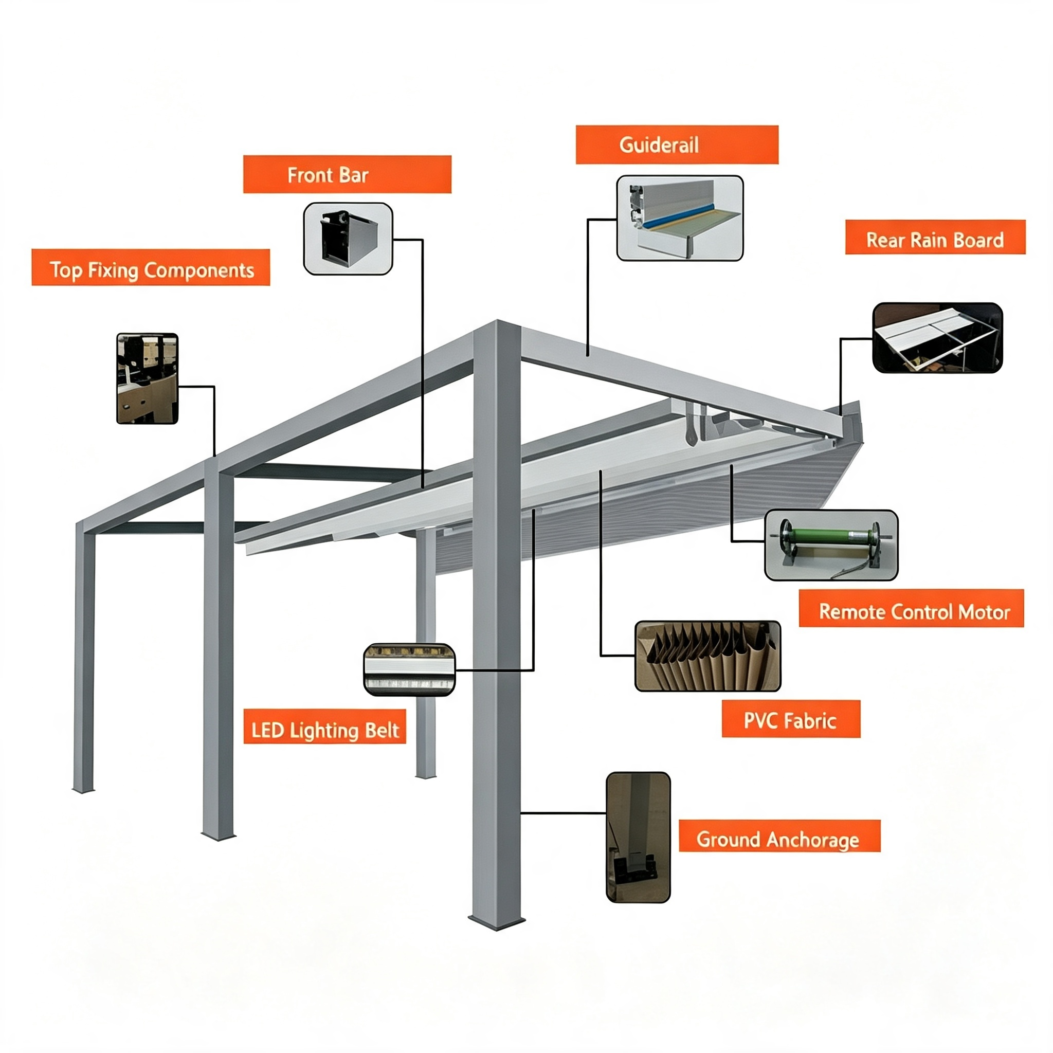 LouvreSky retractable patio roof
