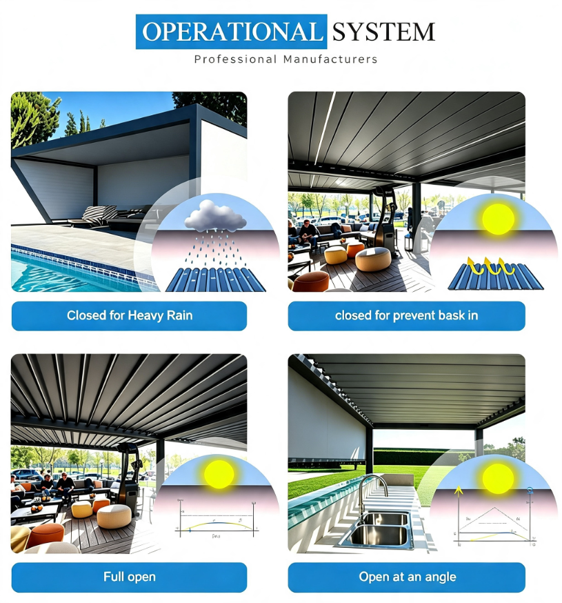 Toa aluminium louvre blades and operation system