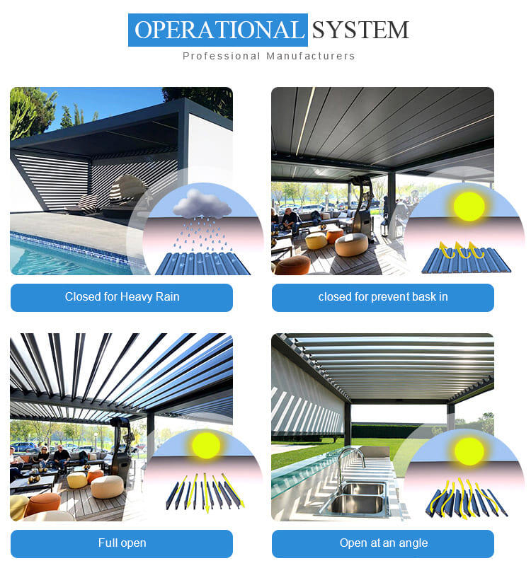 Aluminium Pergola operation system